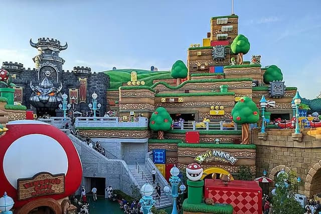 Super Nintendo World option